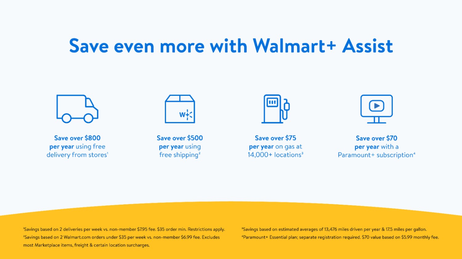 Walmart rolling out free next-day shipping for online orders