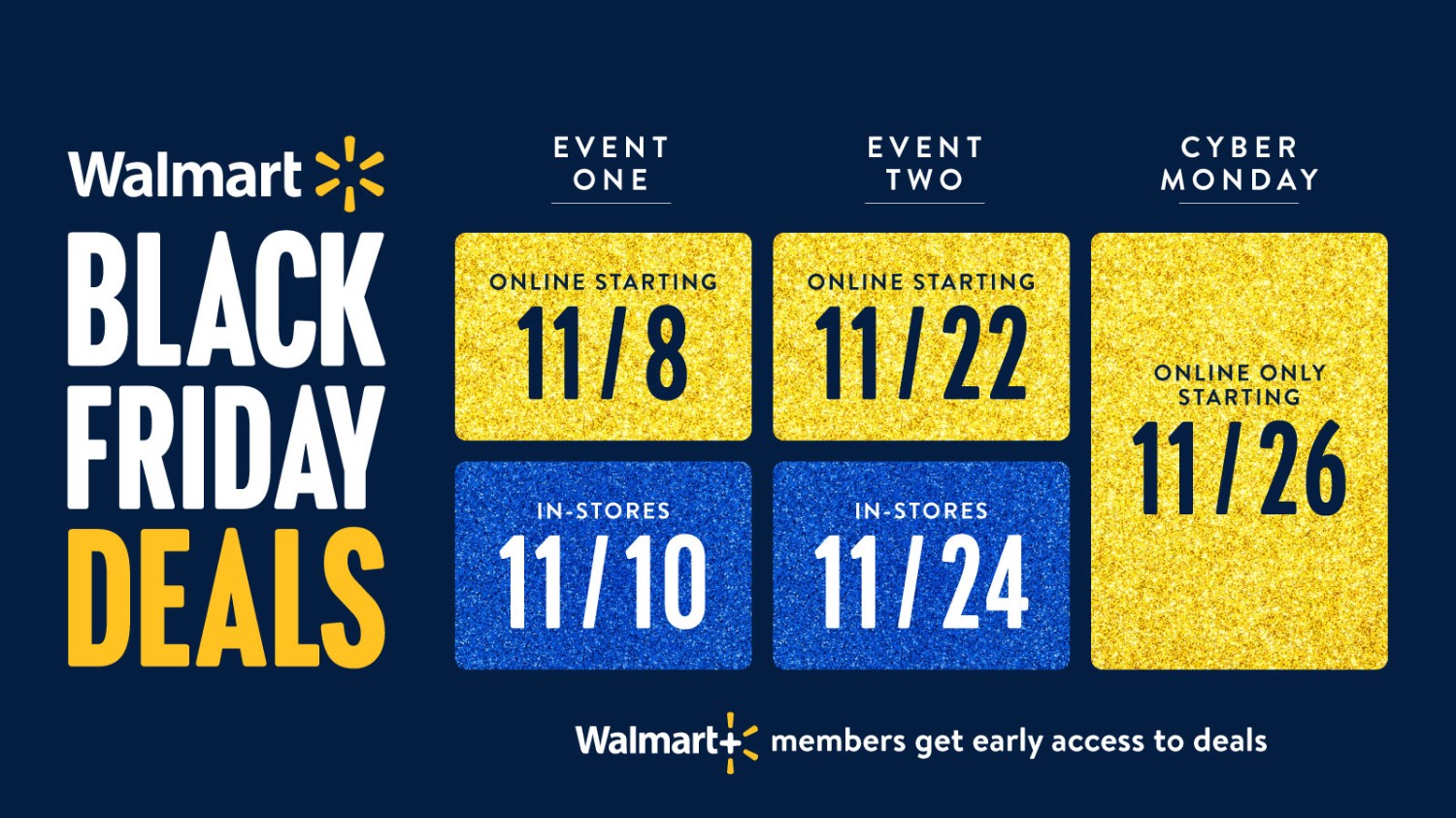 Walmart's “Black Friday Deals” Are Back With Major Savings and Early Access  Shopping for Walmart+ Members